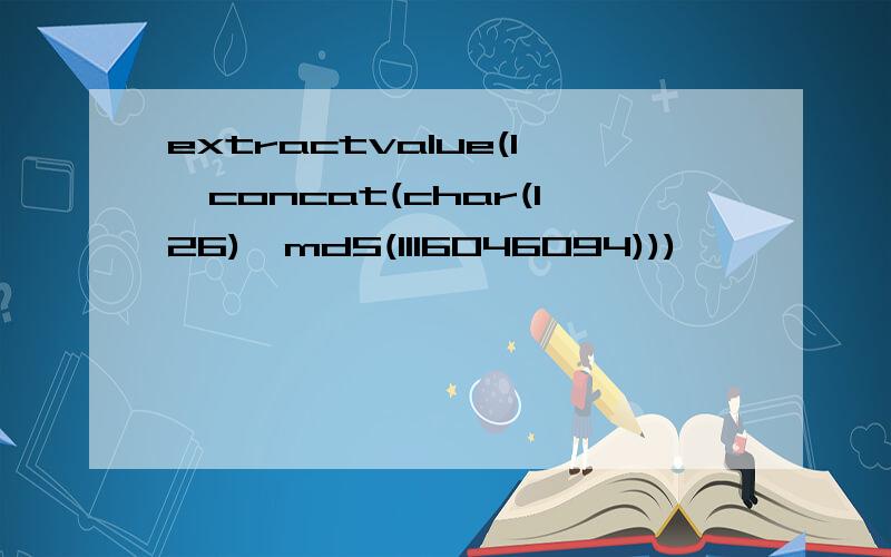 extractvalue(1,concat(char(126),md5(1116046094)))